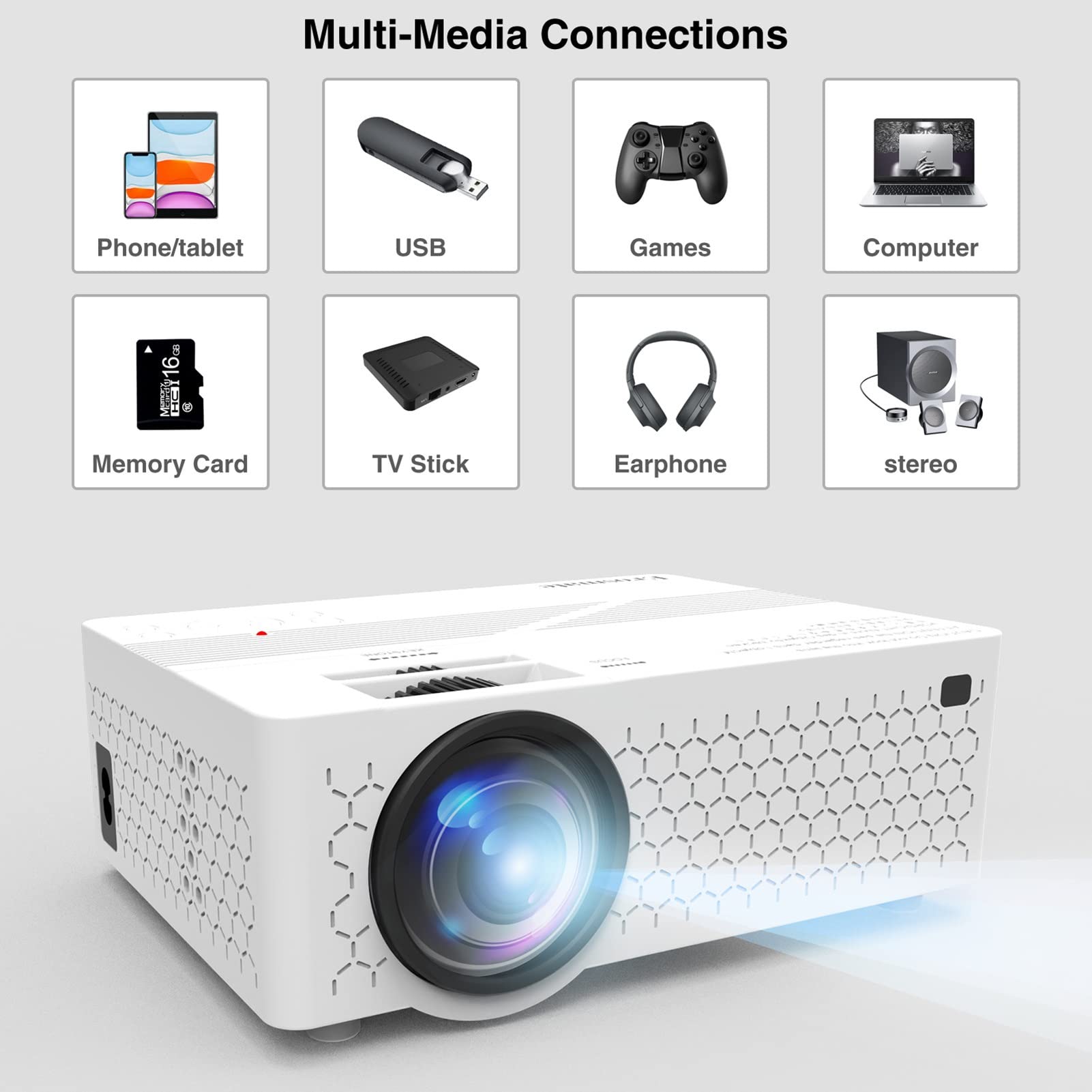 WiFi Bluetooth Projector - 4K HD Mini Projector with Eye Protection, Compatible with Android iOS, Smartphone, PC, TV Box, HDMI & USB - Perfect for Home Theater, Outdoor Movies & Gaming (Wireless)
