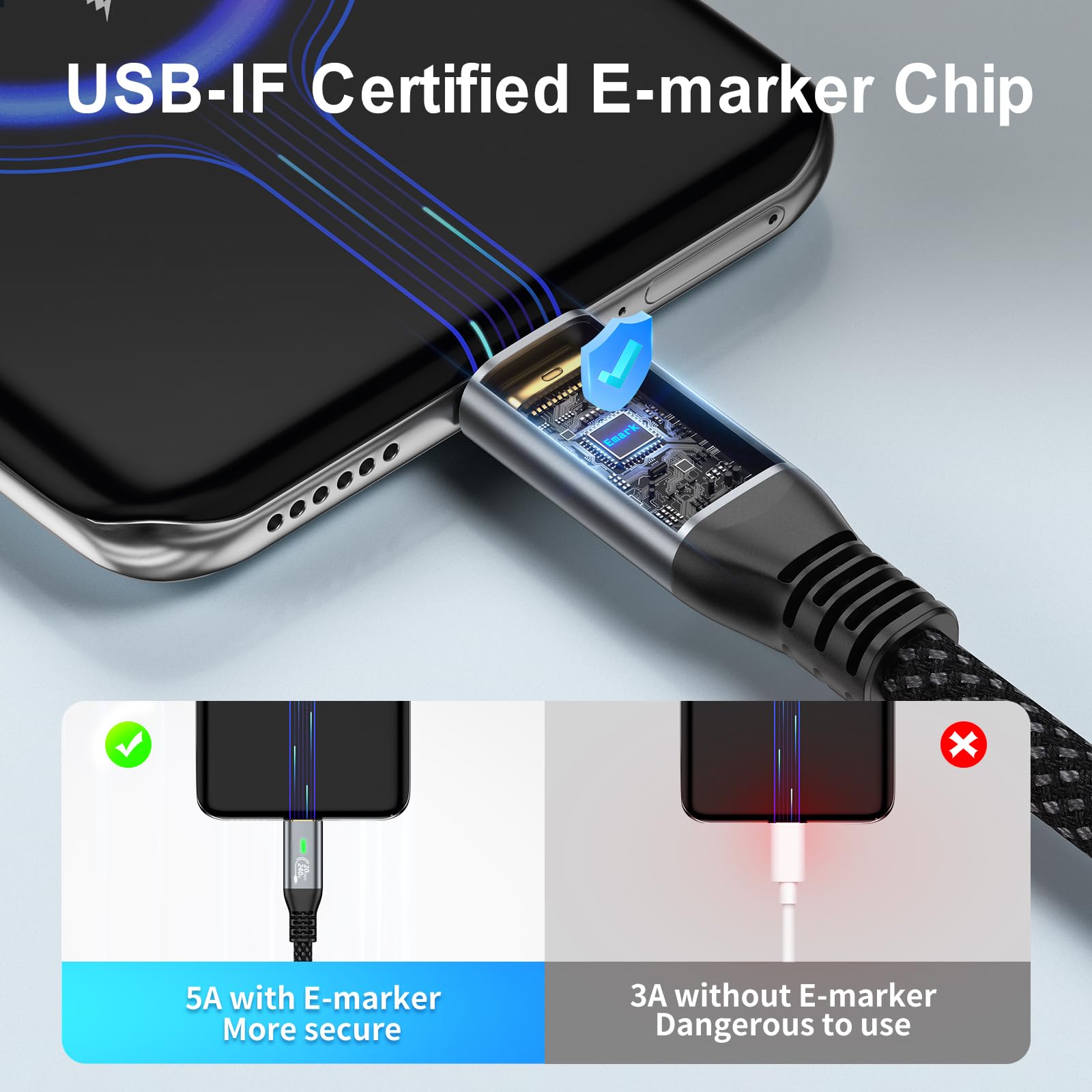 OHBUYAGN 240W USB-IF Certified USB C to USB C Fast Charger Cable 0.3M - 20Gbps High-Speed Data Transfer, LED Display, Thunderbolt 3 Compatible - Perfect for MacBook Pro/Air, Samsung Galaxy S23, iPad Pro & Fast Charging Needs at Home, Office or Travel