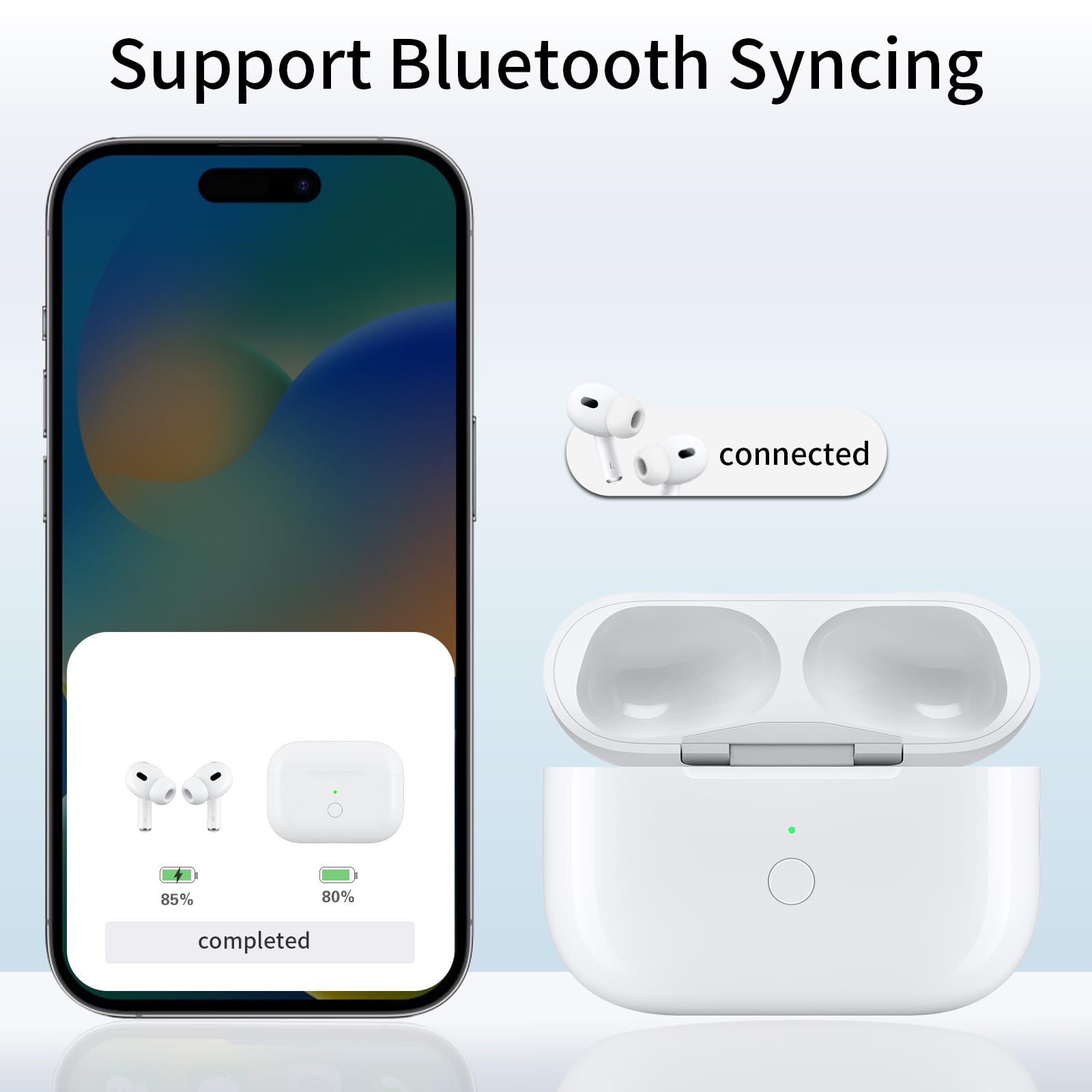 Wireless Charging Case for AirPods Pro 1st & 2nd Gen - Lightning Port, Bluetooth Sync Button, Replacement Case (No Earbuds Included) - Perfect for Travel, Gym & Daily Charging