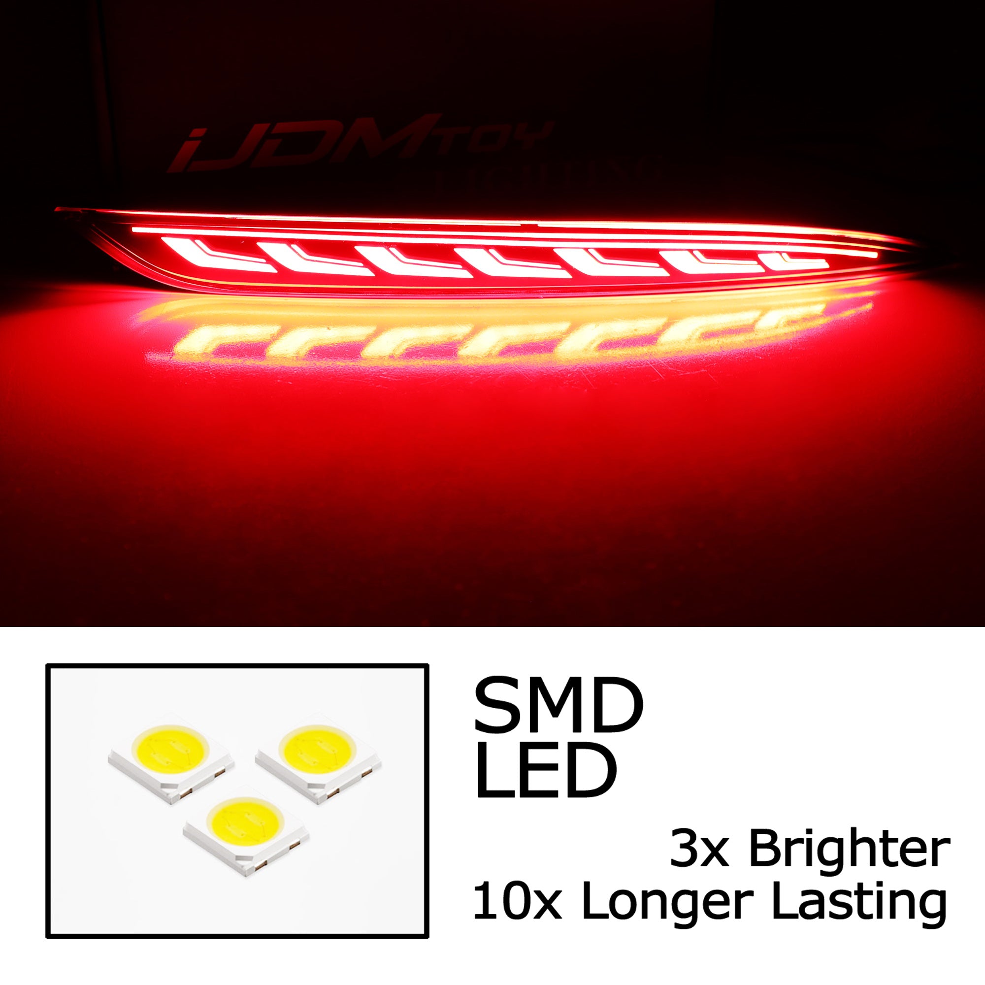 Full LED Bumper Reflector Brake & Sequential Turn Signal Lights for 2017-2023 Tesla Model 3 - Upgrade Your Rear Lighting for Enhanced Safety & Style (Perfect for Night Driving & Custom Car Mods)