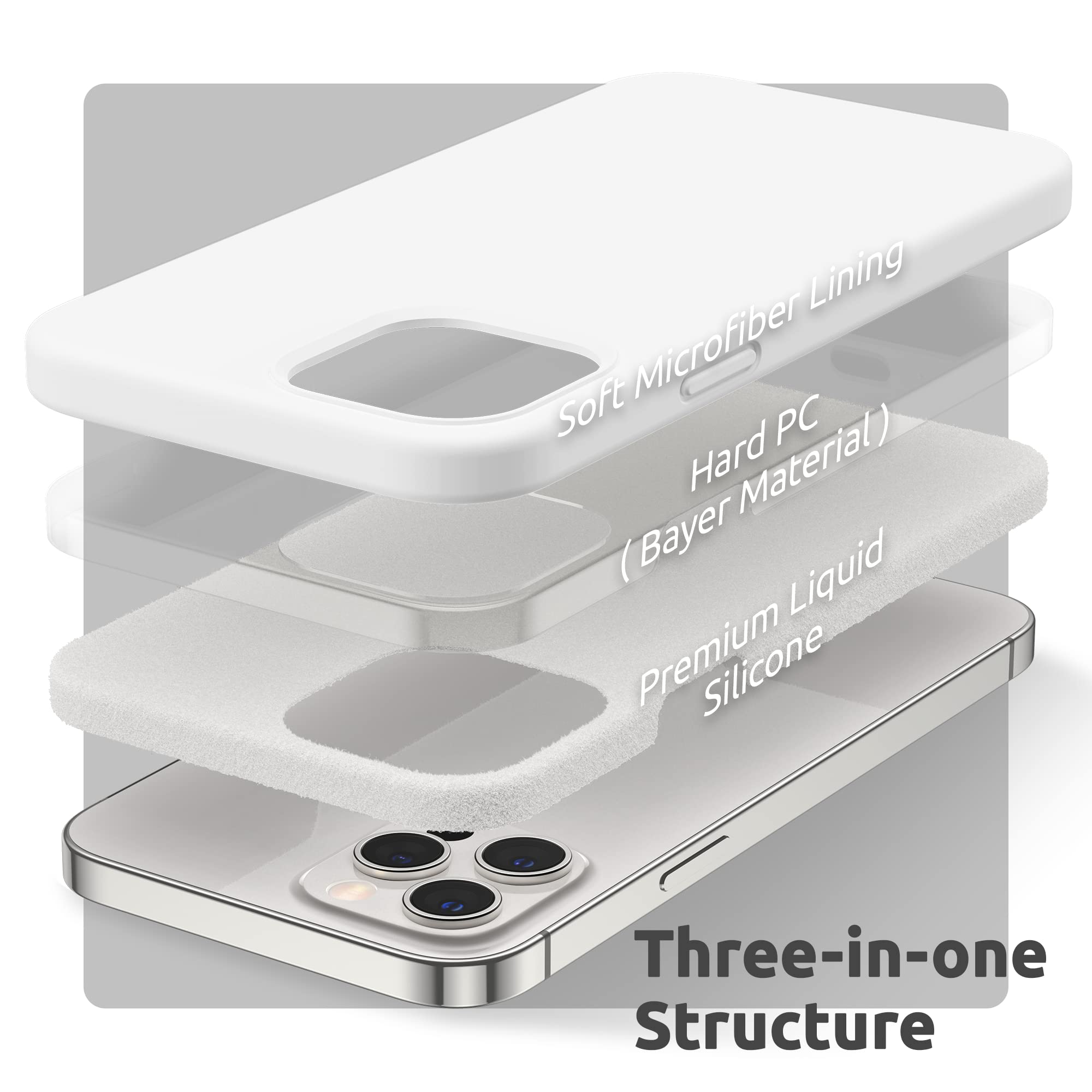 SURPHY Liquid Silicone Case for iPhone 12 Pro Max 6.7 Inch (2020) - Shockproof Protective Phone Cover with Microfiber Lining - Slim Fit Soft TPU Case (White) | Perfect for Daily Use, Work & Travel Protection