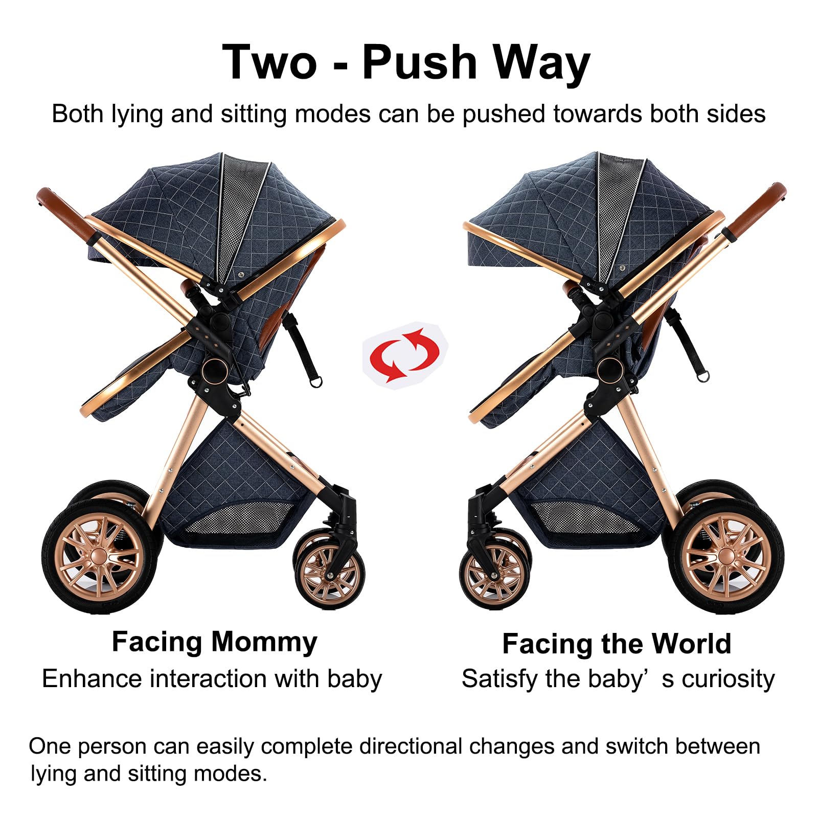 Lightweight Baby Stroller - One-Click Foldable Infant Stroller with Reversible Seat & Aluminum Frame | Portable Travel Stroller for Newborns & Toddlers | Perfect for Shopping, Travel & Outdoor Walks (Blue)