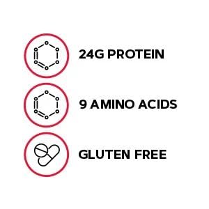 GNC Pro Performance 100% Whey Protein Powder - Chocolate Supreme Flavor | 25 Servings for Muscle Recovery & Metabolism Support | Ideal for Post-Workout, Weight Management & Fitness Enthusiasts