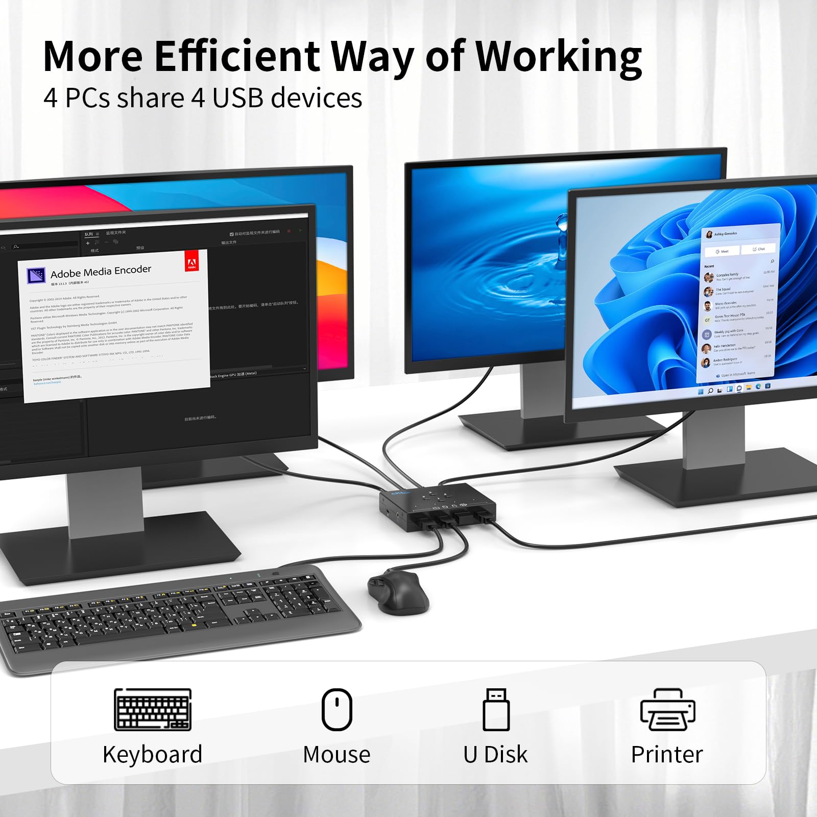4-Port USB 3.0 Switch Hub - Share 4 USB Devices Between 4 Computers | Compatible with PC, Laptop, Mouse, Keyboard, Scanner & Printer | Includes 3.5mm Audio Output | Perfect for Home Office, Gaming Setup & Multi-Device Workstations