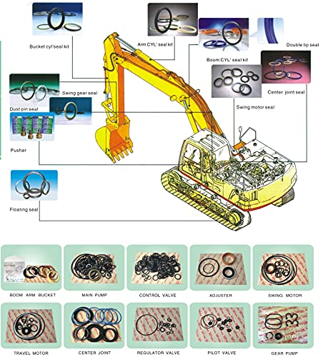 John Deere 35D Bucket Cylinder Seal Kit - Replacement Hydraulic Seal Kit for Excavator Bucket Repair - Fits John Deere 35D Mini Excavator Models - Ideal for Construction, Digging & Heavy Equipment Maintenance