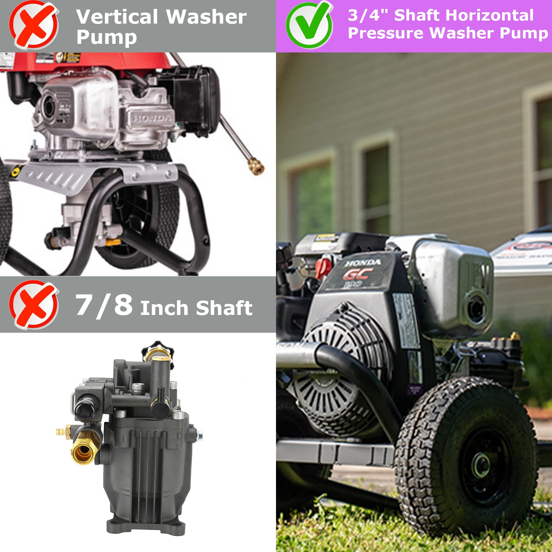 Upgraded Horizontal 309515003 Pressure Washer Pump 3/4