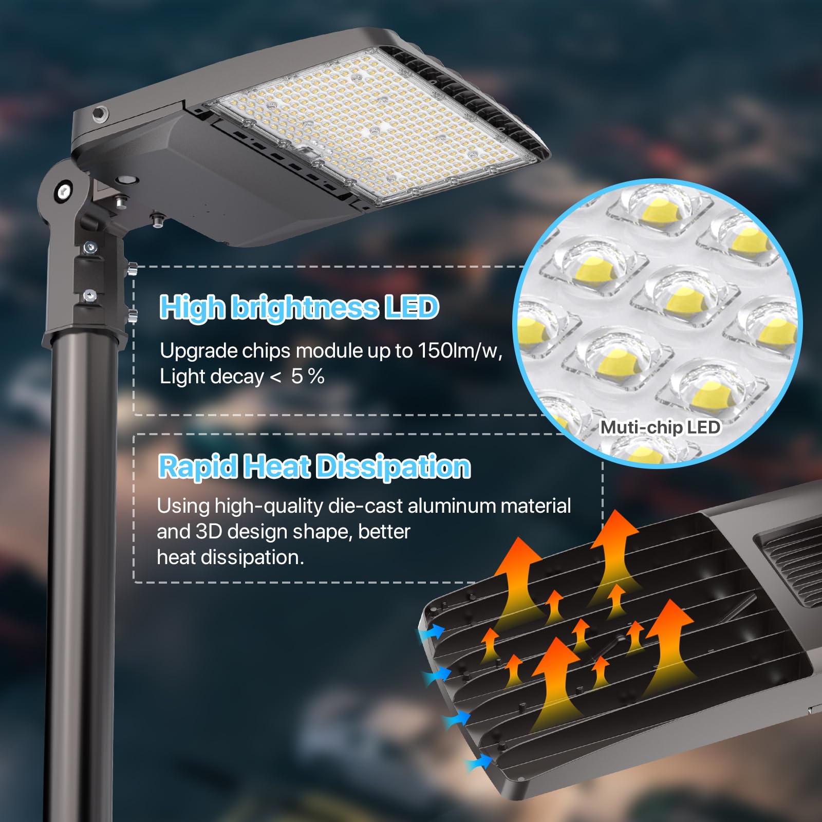 HYPERLITE 200W LED Parking Lot Lights with Dusk to Dawn Photocell - 5000K 30,000LM Commercial Outdoor Lighting - UL Certified IP65 Waterproof LED Pole Lights with Adjustable Slip Fitter Mounting - Ideal for Parking Lots, Gas Stations, Warehouses & Industrial Areas