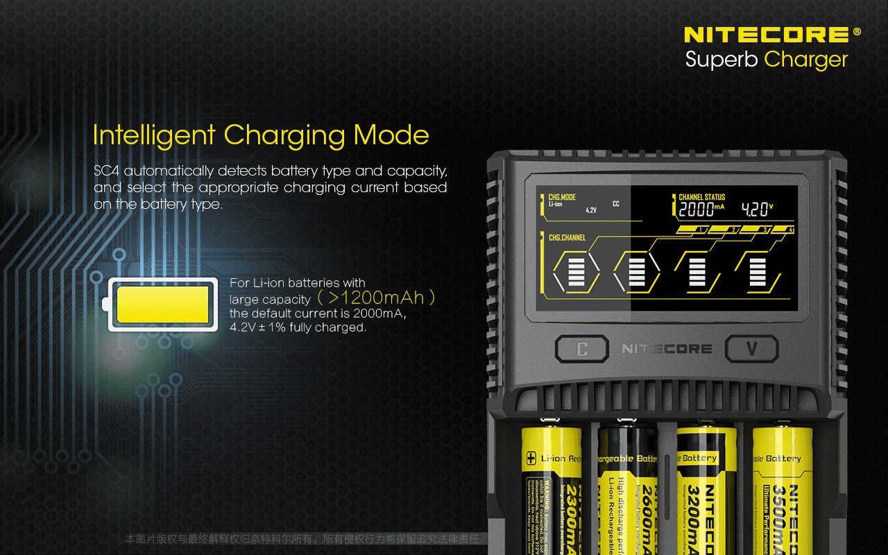 Nitecore SC4 LCD 4-Slot Smart Battery Charger for Li-ion IMR LiFePO4 Ni-MH - Fast Charging for 18650 21700 AA AAA Batteries - Perfect for Flashlights Vaping Devices and Electronics