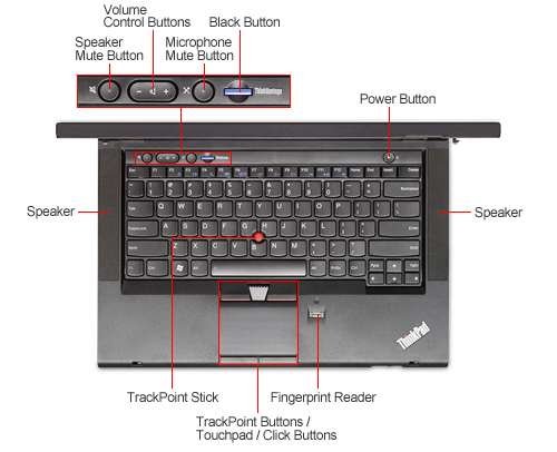 Lenovo ThinkPad T430 Business Laptop - Intel Core i5-3320M, 16GB RAM, 512GB SSD, DVD-RW, WiFi, Windows 10 Pro (Renewed) - Perfect for Office Work, Remote Jobs & Business Travel