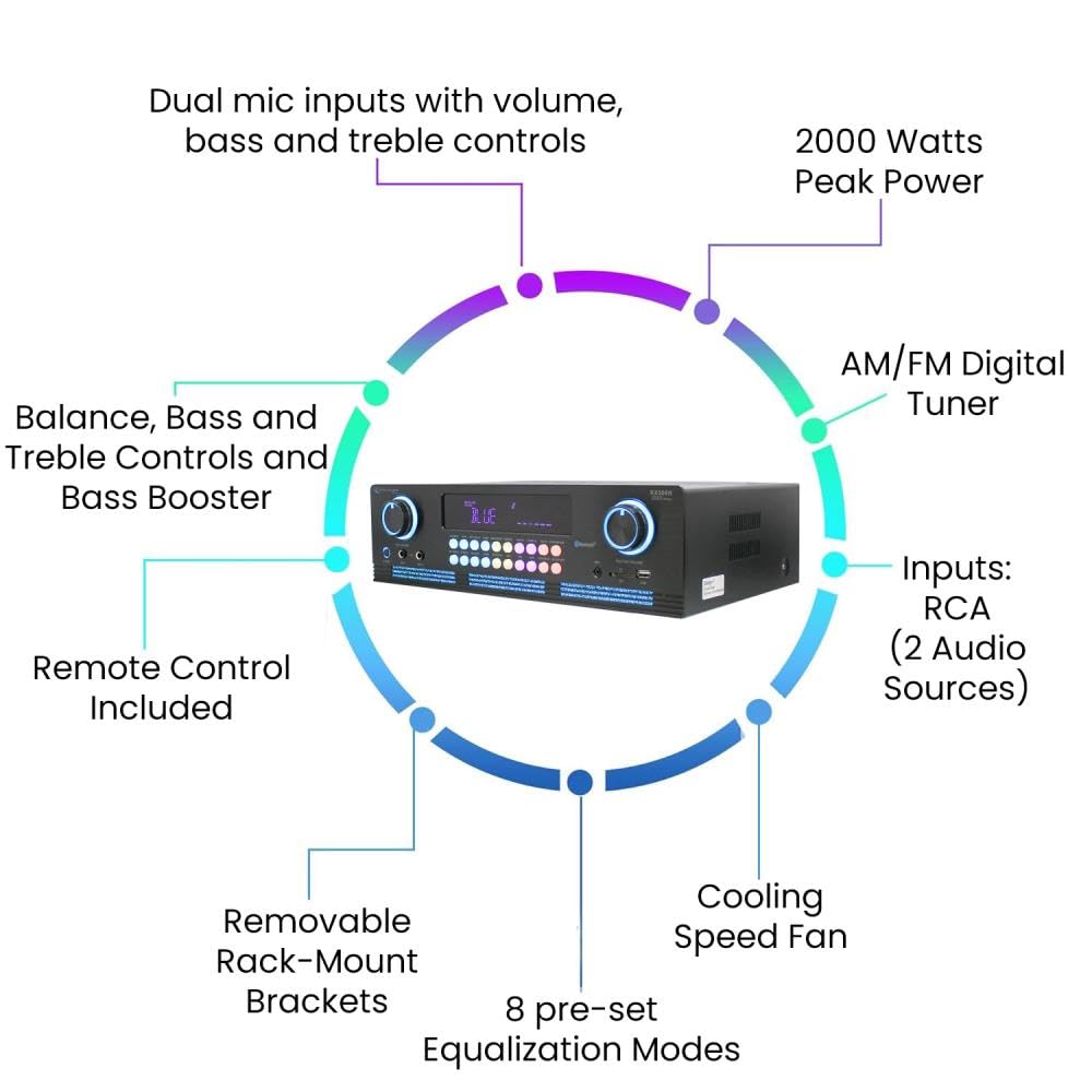 Technical Pro 2000W Bluetooth Home Theater System with 6x 5.25