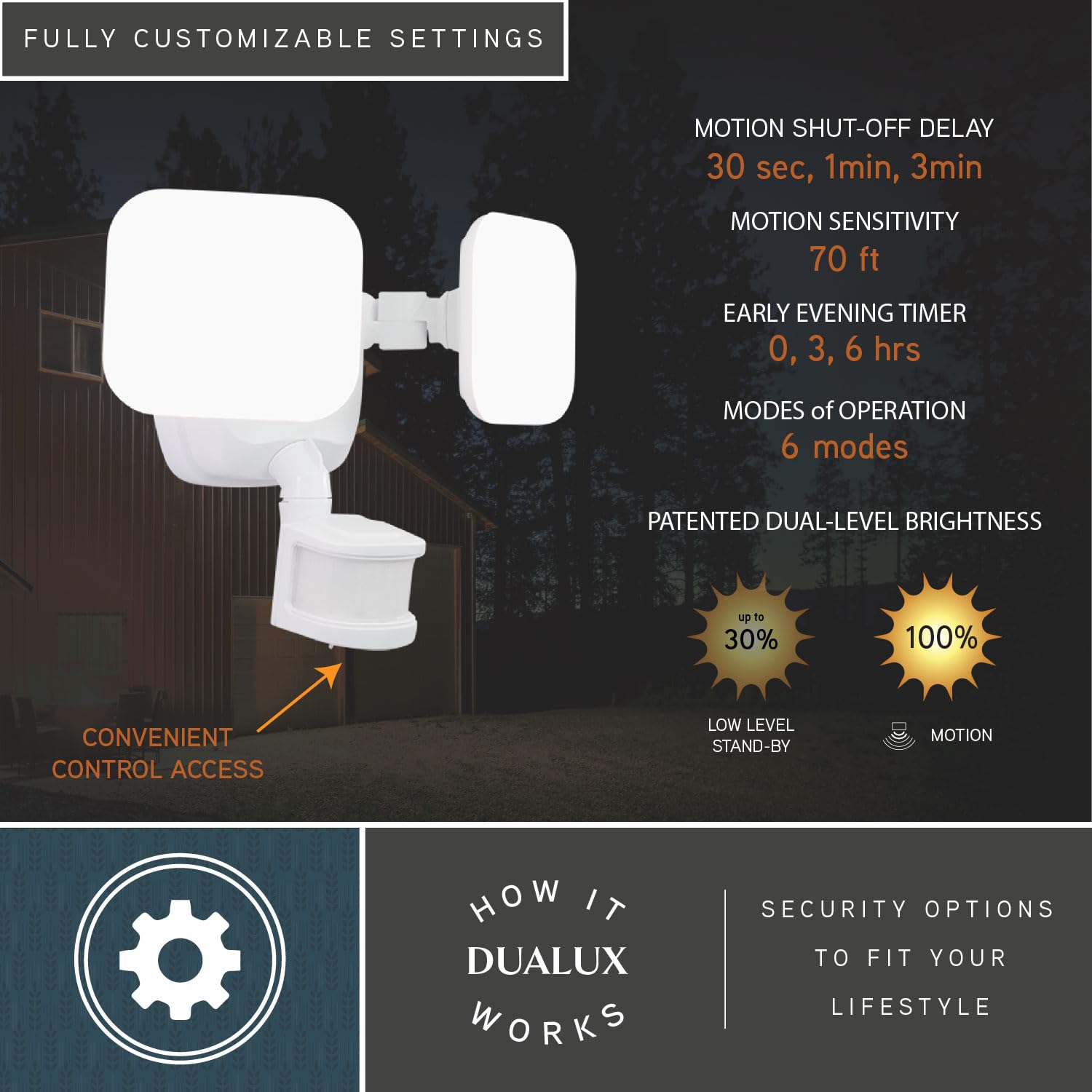 VAXCEL Theta 2 Light LED Outdoor Motion Sensor Security Flood Light - Adjustable Brightness, Weatherproof, White - Perfect for Driveway, Garage, Backyard & Patio Lighting