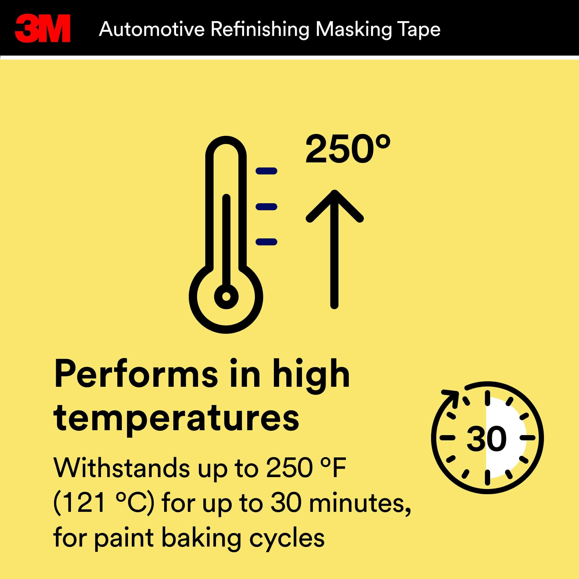 3M Automotive Refinish Masking Tape 03423 - 18mm x 32m for Car Painting, Bodywork & Detailing - Perfect for Auto Shops & DIY Projects