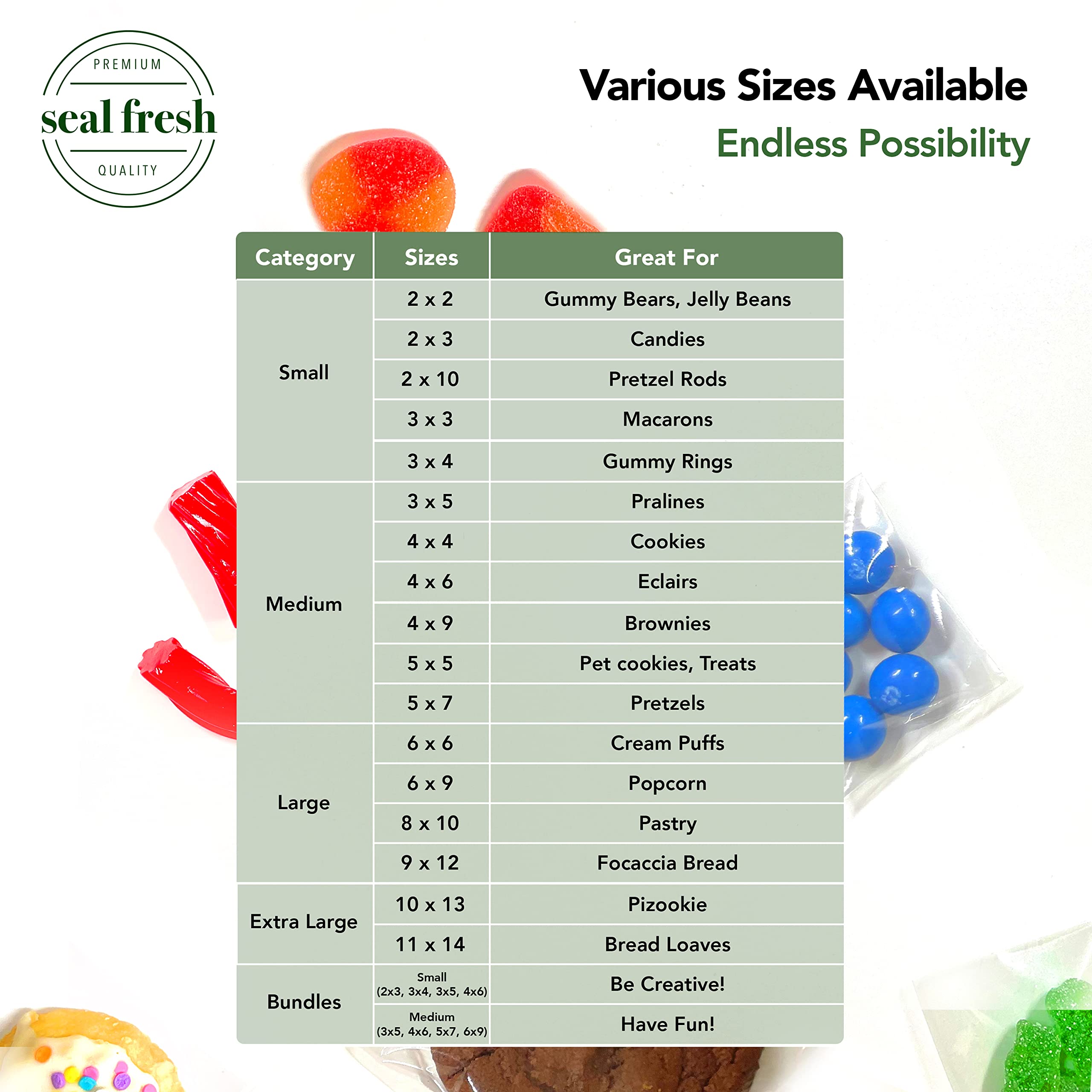 Self-Sealing 4x4 Inch Clear Plastic Resealable Cellophane Bags - 1000 Count Bulk Pack - Perfect for Treats, Cookies, Candy & Pastry Packaging - Ideal for Party Favors, Bakery Goods & Gift Wrapping