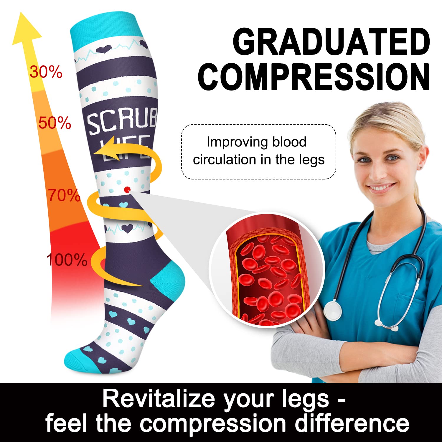Aoliks Medical Compression Socks for Women & Men - Knee High Support Socks for Running, Nurses, Travel - Improve Circulation & Reduce Swelling - Perfect for Sports, Work & Long Flights