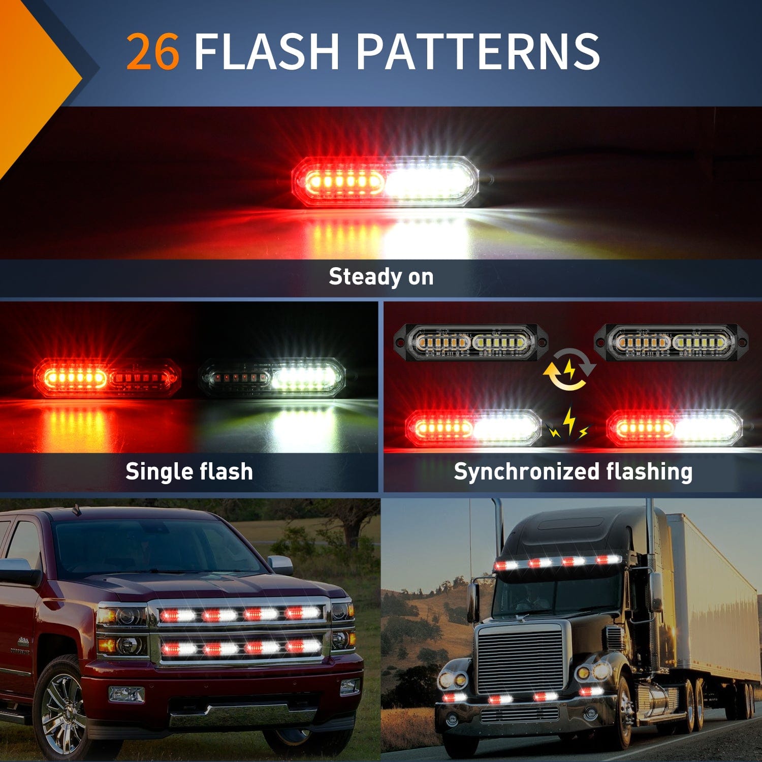 8PCS 12LED Red White Emergency Strobe Lights - High Visibility Warning Lights for Vehicles, Trucks, Emergency & Construction Safety - Perfect for Roadside Emergencies, Hazard Zones & Night Work