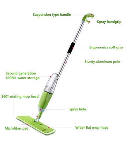 Pindia Multipurpose Floor Cleaning Spray Mop - Healthy, Non-Toxic Cleaning Solution for Home, Office, Kitchen & Hardwood Floors | Perfect for Daily Cleaning & Disinfecting