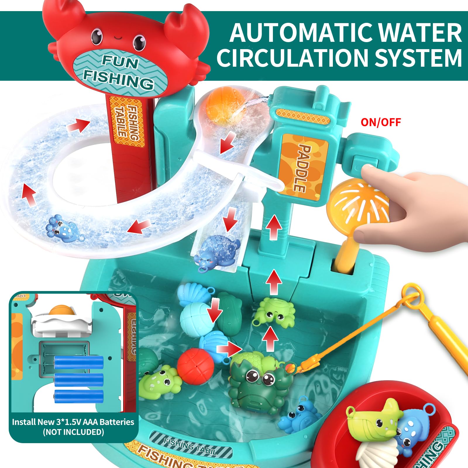 **Automatic Water Play Table for Toddlers - Interactive Water Table with Floating Toys & Fishing Game, Outdoor/Indoor Kids Activity Center, Perfect Birthday Gift for Boys & Girls (Ideal for Backyard, Poolside, or Bath Time Fun)**