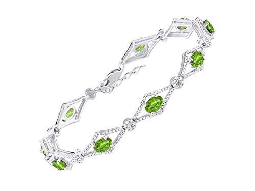 Peridot