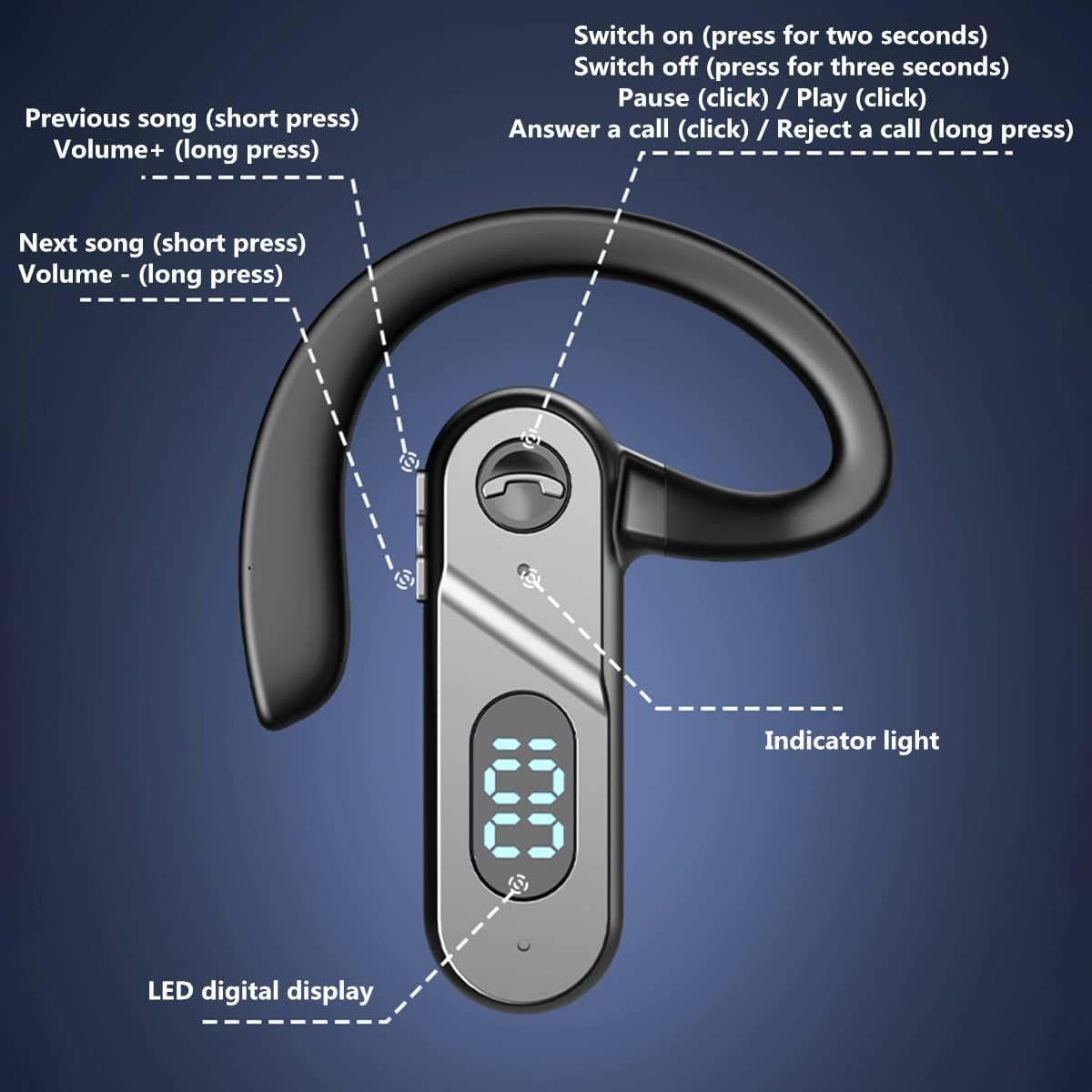 STFMHEZ Bluetooth 5.2 Wireless Earpiece - Single Ear Bone Conduction Headset with Noise Canceling Mic, Digital Display & Voice Control for Hands-Free Calling - Perfect for Sports, Business Meetings & Driving