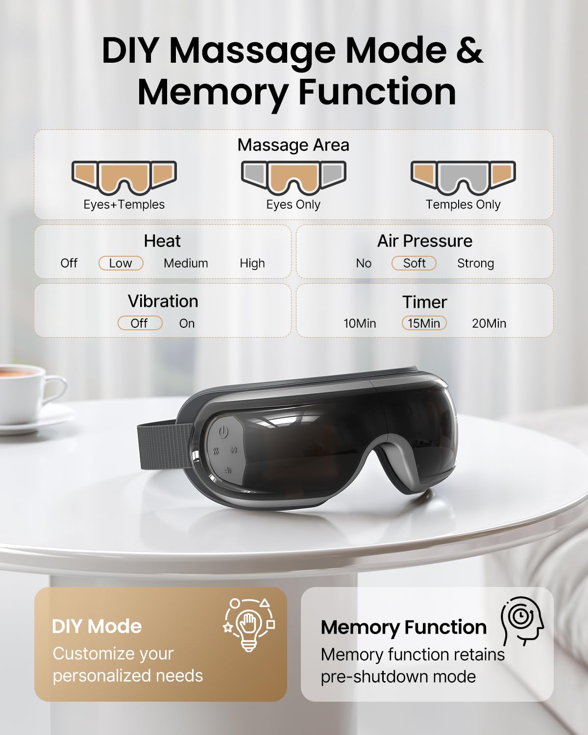 RENPHO Bluetooth Sleep Headphones with Built-in Eyeris 3 Eye Massager - Wireless Headband for Sleeping, Meditation & Travel - Comfortable Noise Canceling for Side Sleepers & Insomnia Relief