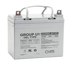 Technical Precision 31AH Gel Battery Replacement for DRIVE MEDICAL TITAN X23 Wheelchair - Long-Lasting Power for Mobility Scooters & Electric Wheelchairs - Ideal for Daily Commuting & Outdoor Activities