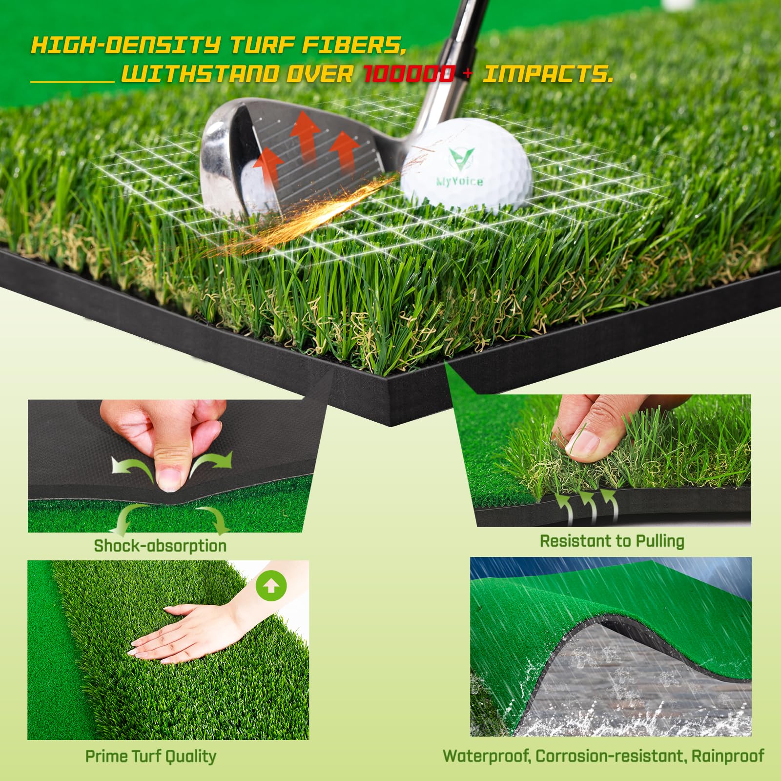 Premium MyVoice Pro 5x4ft Thickened Golf Practice Mat Set - High-Elastic Non-Slip Base with Multiple Turf Options for Indoor/Outdoor Training | Perfect for Backyard, Garage & Driving Range Precision Shot Practice