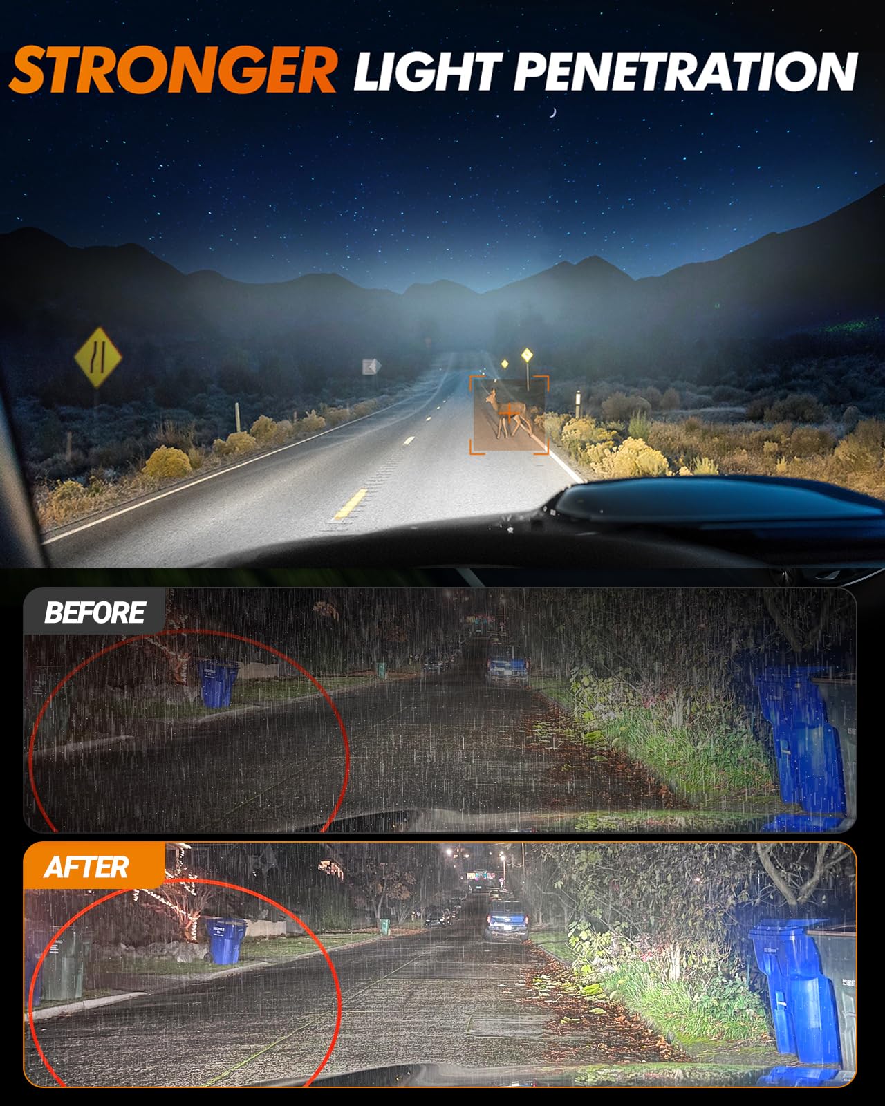 SEALIGHT 9005 H11 LED Bulbs Fog Light Combo Kit (Pack of 6) - 9005/HB3 H11/H8/H16 LED Headlight Bulbs & Fog Lights Replacement for Trucks, SUVs, Cars - Super Bright 6000K White, Waterproof, Plug & Play - Perfect for Night Driving, Foggy & Rainy Conditions