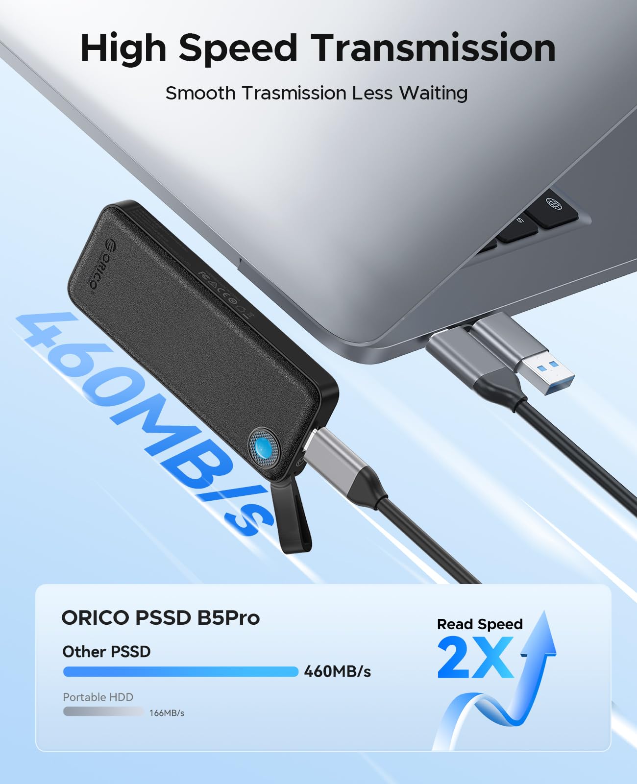 ORICO 1TB External SSD Portable - 460MB/s High-Speed USB 3.1 External Solid State Drive, Slim & Compact Design with USB-C/USB-A 2-in-1 Cable - Perfect for Smartphones, Tablets, Laptops, PC - Ideal for Work, Travel & Data Backup - B5pro