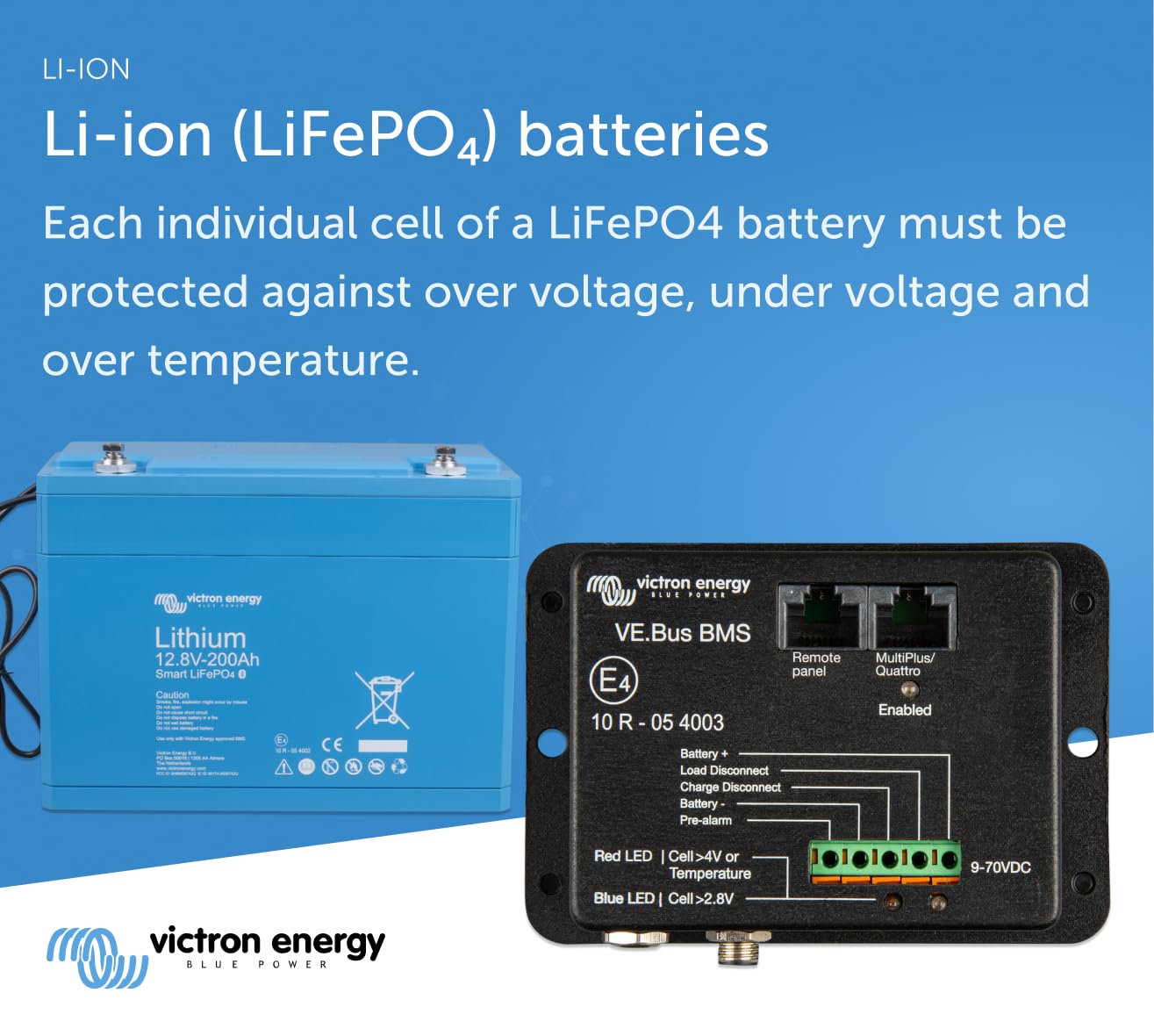 Victron Energy VE.Bus BMS Battery Management System - 12/24V Lithium Battery Protection - Perfect for Marine, RV & Off-Grid Solar Systems
