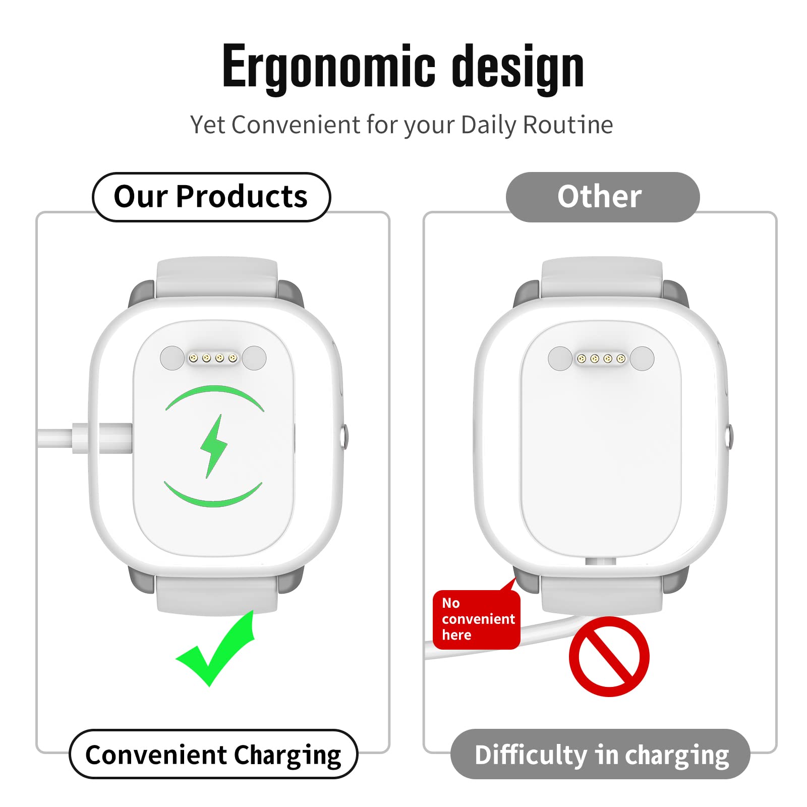 Gizmo Watch 3/Edition Charging Dock with 5ft USB Cable - Fast Charger Stand for Kids Smartwatch - Perfect for School, Travel & Daily Use