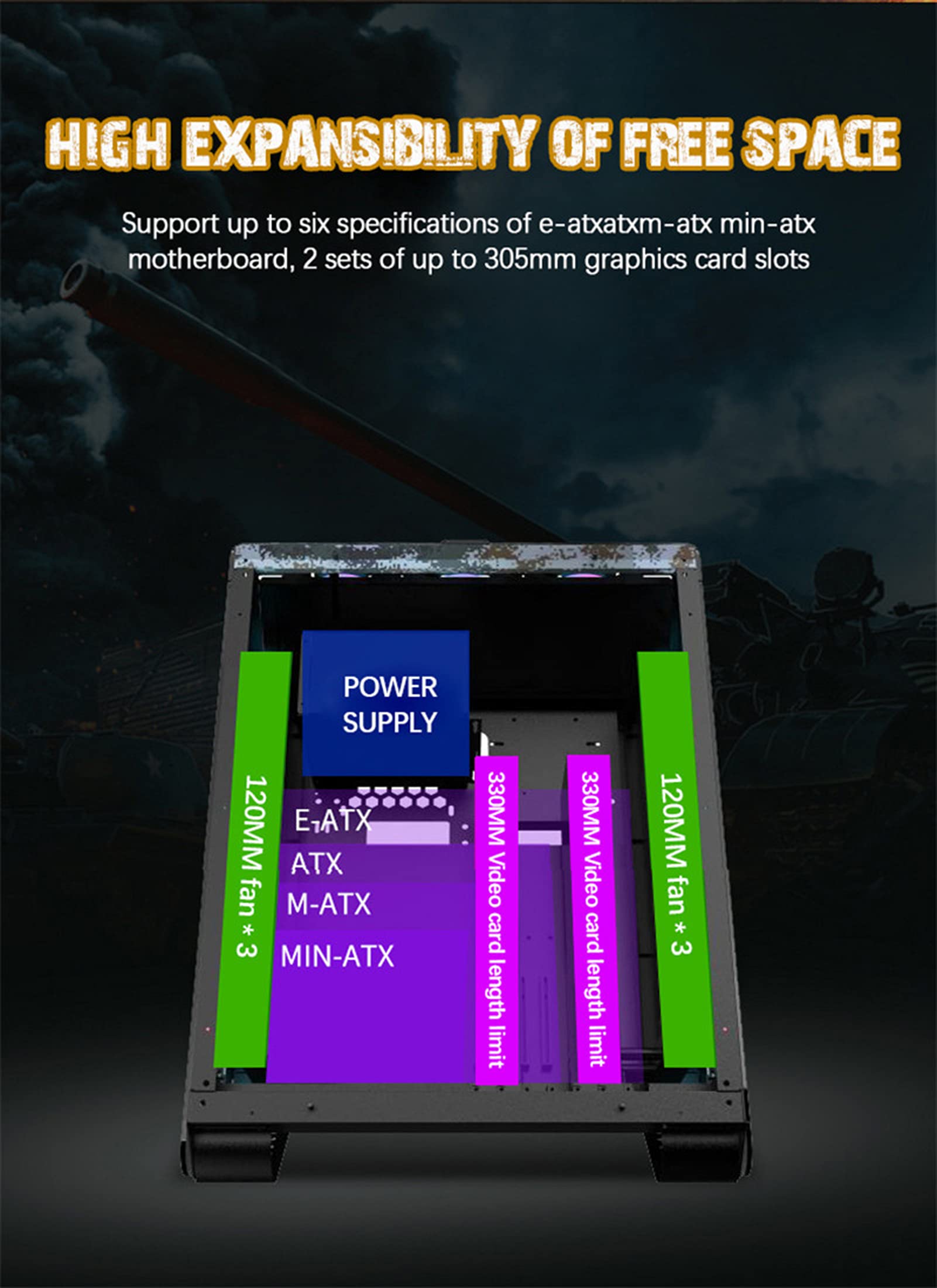 ATX Gaming PC Case - Mini Tank Design Computer Case with E-ATX Motherboard Support | Perfect Gift for Kids & Gamers | Ideal for Home Gaming Setup & Office Workstation