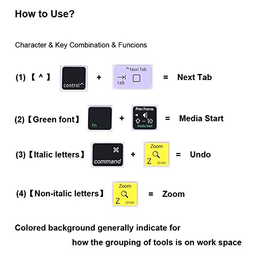 XSKN Final Cut Pro X Silicone Shortcut Keyboard Cover - Compatible with MacBook Pro 13