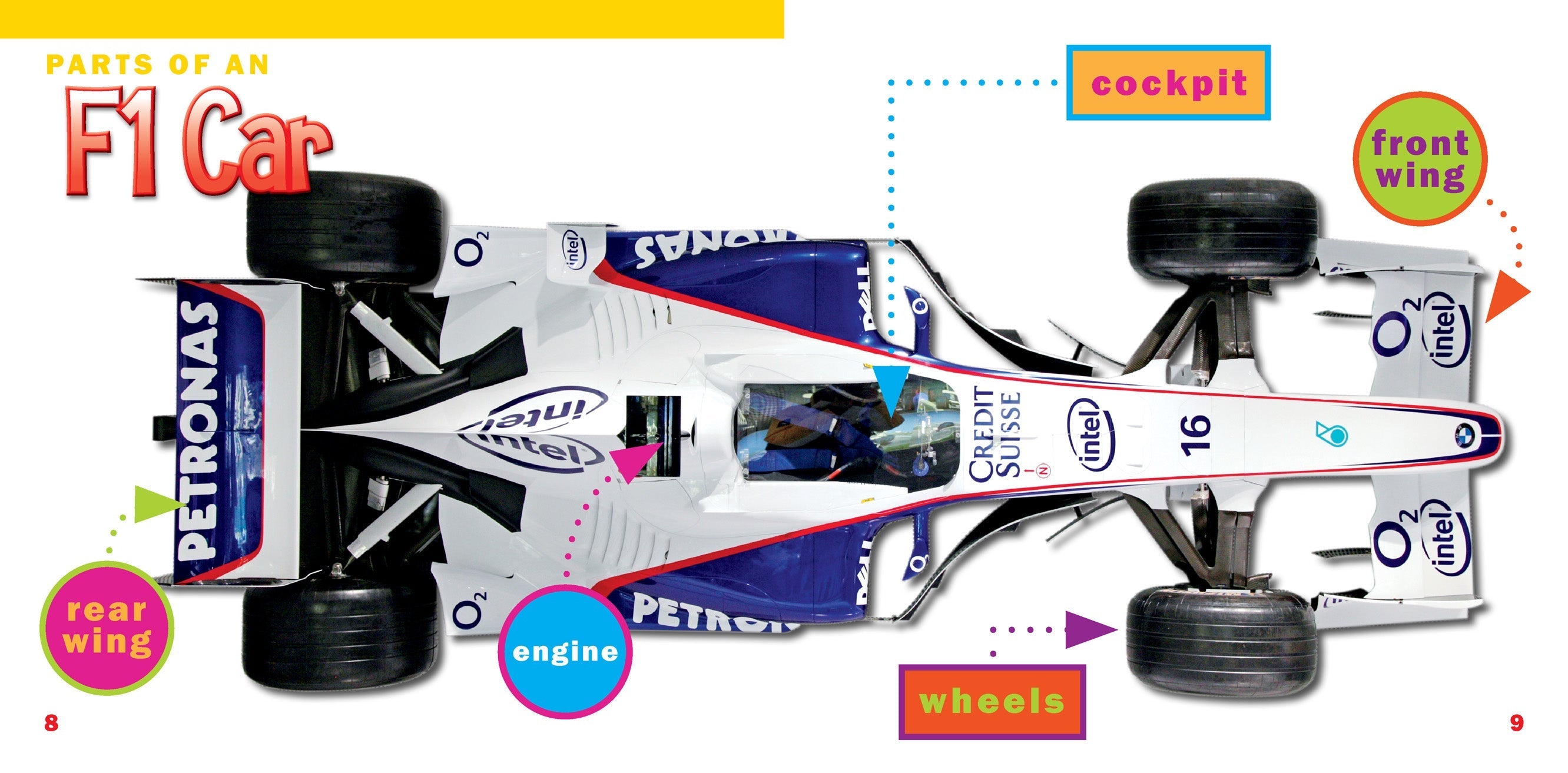 Formula 1 Racing Cars Book 9781623101879 - Perfect for F1 Fans, Motorsport Enthusiasts & Gift Ideas