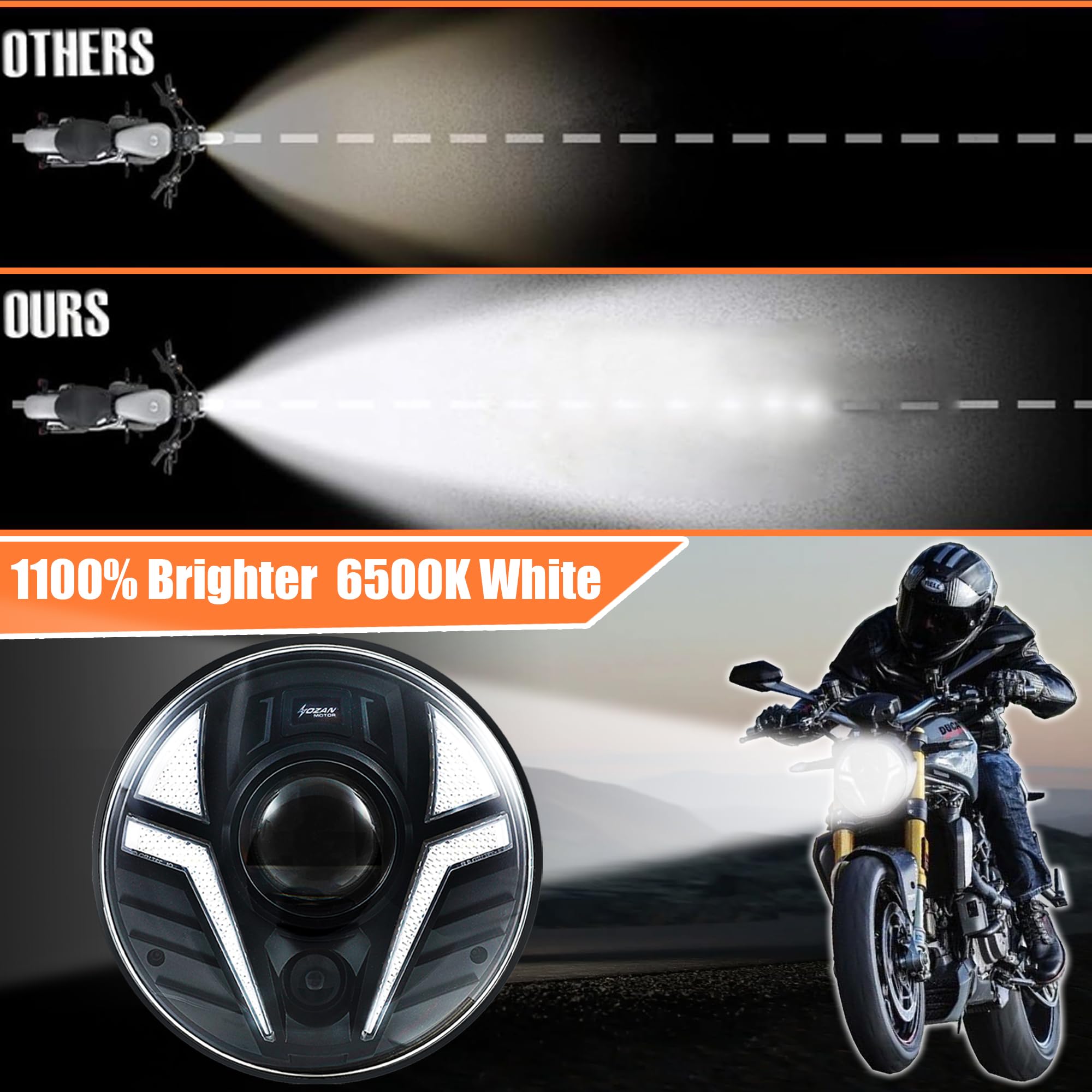 7 Inch LED Motorcycle Headlight with White DRL & Amber Turn Signal - Compatible with Vulcan, CB400, CB1300, XS650, Chopper & Cafe Racer - Includes Housing Bucket & Mount Brackets - Perfect for Night Riding & Custom Bike Upgrades
