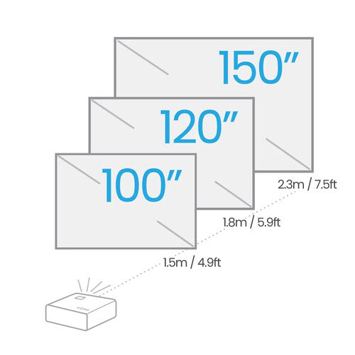 BenQ X500i 2200 Lumen 4K UHD Short Throw LED DLP Smart Gaming Projector - Perfect for Home Theater, Console Gaming & Movie Nights