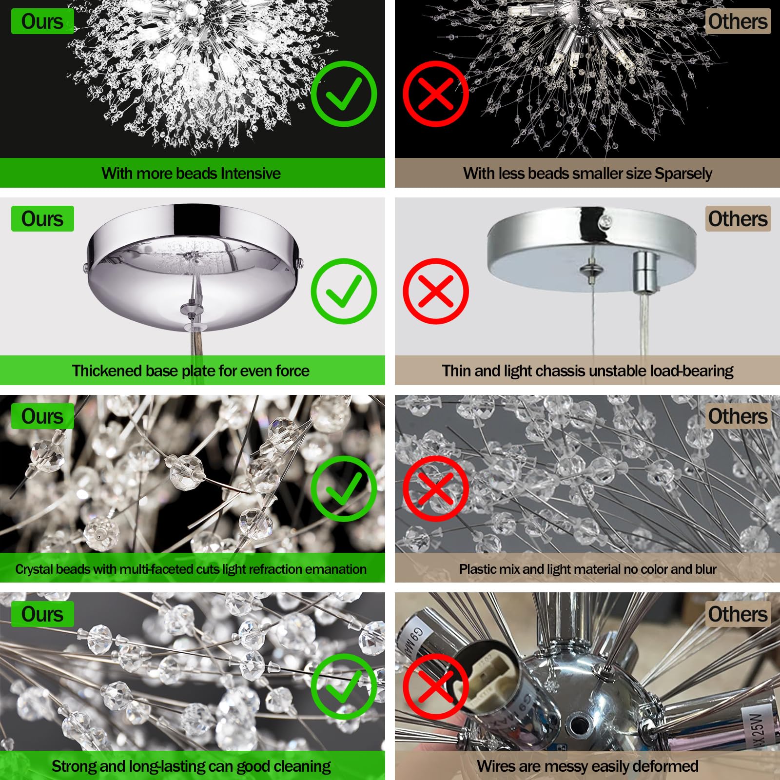 Modern Firework Chrome Crystal Chandelier - Sputnik Dandelion Pendant Lighting Fixture for Living Room, Dining Room, Bedroom, Kitchen & Restaurant Decor - 16-Light Elegant Ceiling Chandelier for Home, Wedding, Hotel and Event Lighting