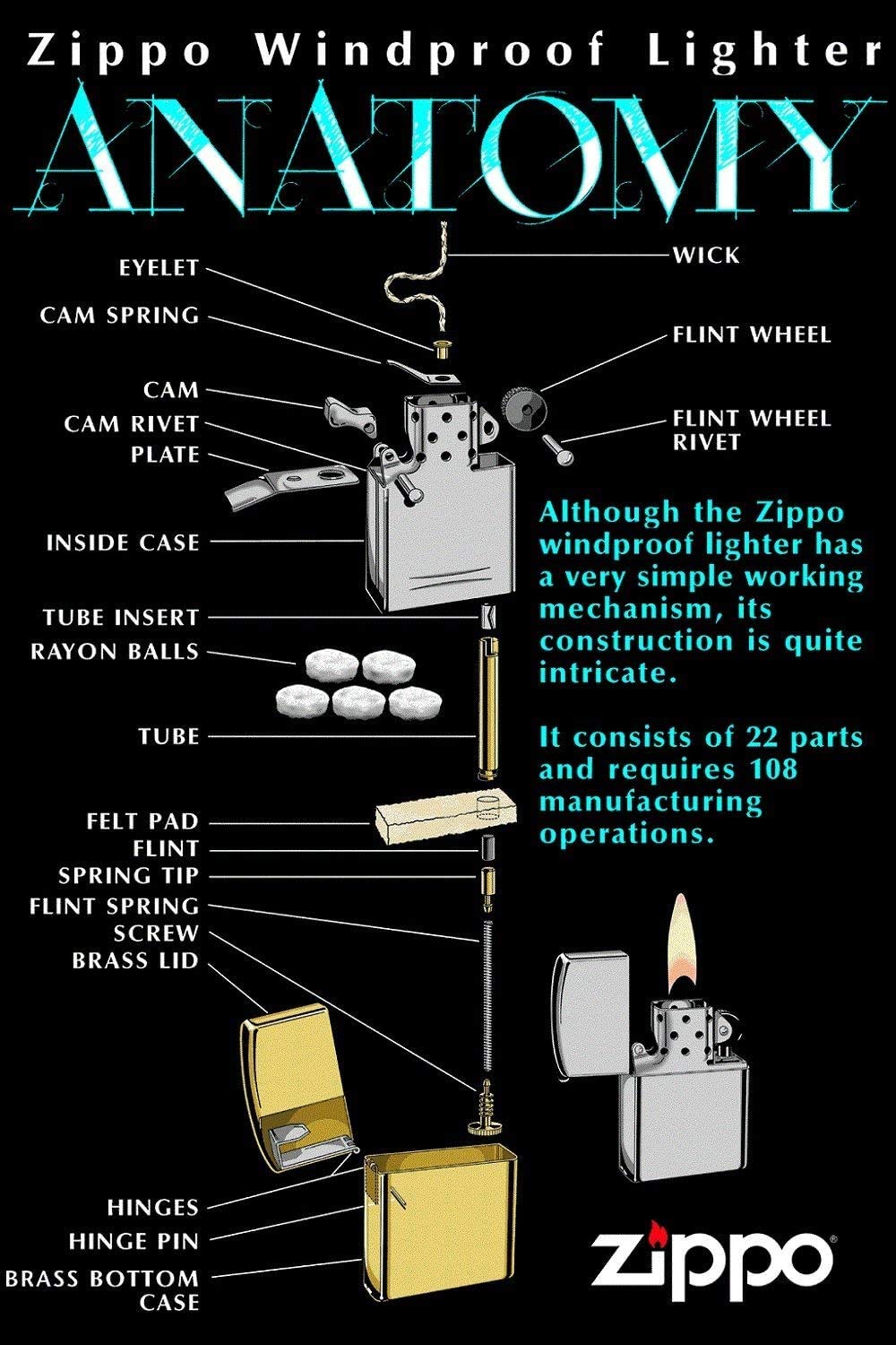 Custom Playboy Black Matte ZIPPO Lighter - Free Engraving for Gifts & Collectibles