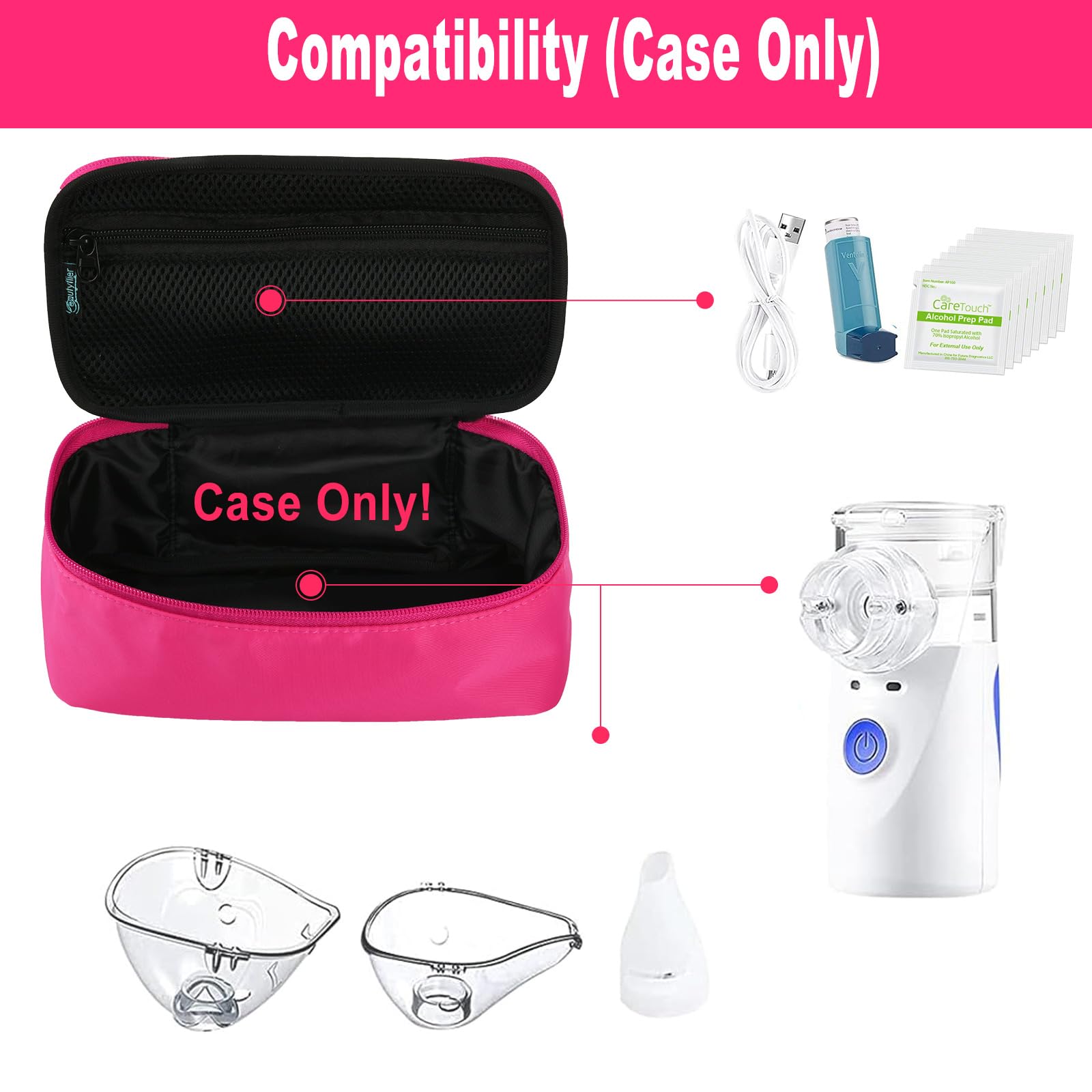 Beautyflier Portable Nebulizer Travel Case - Asthma Inhaler Holder for Kids & Adults with Mesh Medicine Pocket | Pink Carrying Bag for Home, Travel & Emergency Use