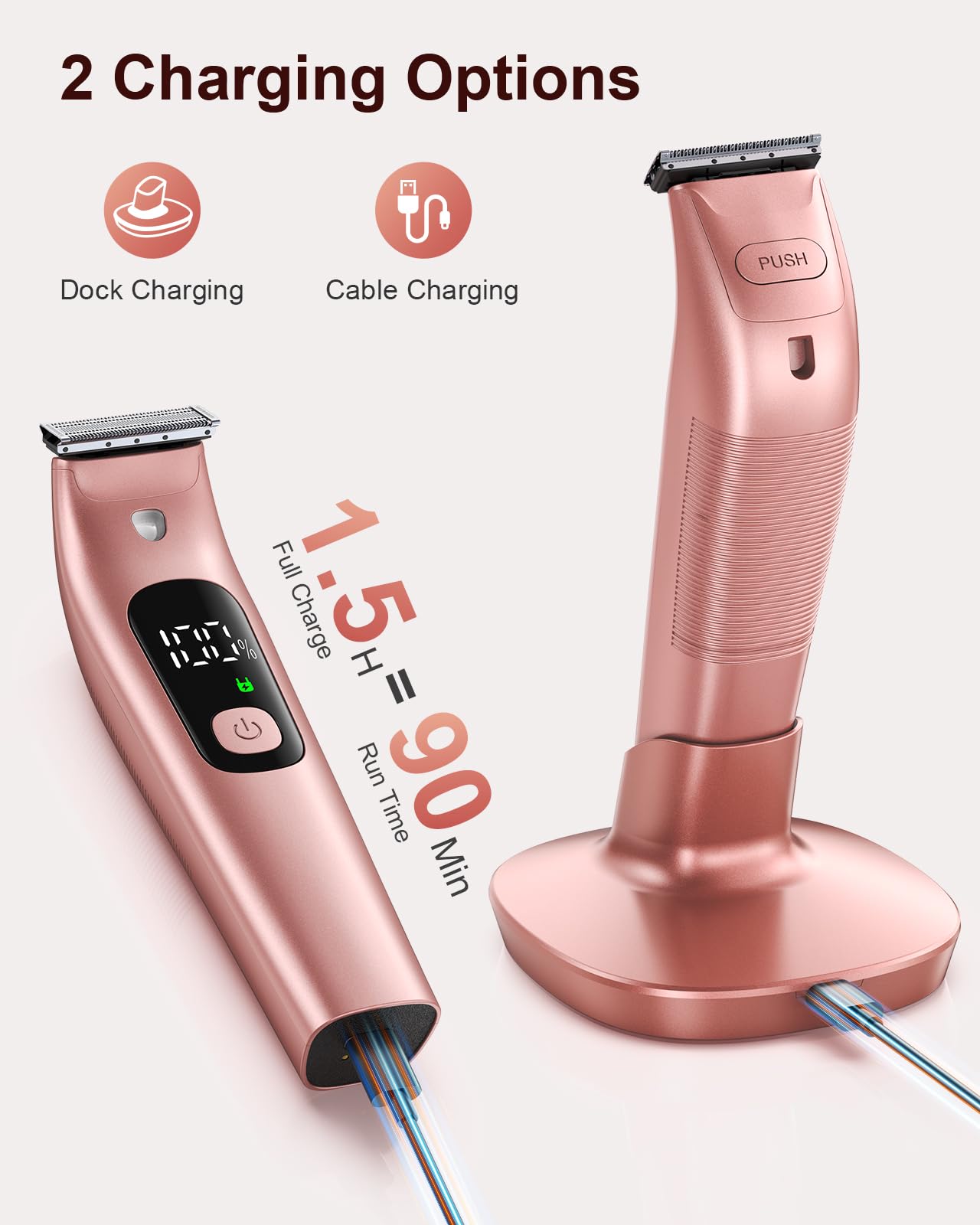 **Women's Electric Razor - IPX6 Waterproof, Rechargeable USB Shaver with Skin-Friendly Blades for Legs, Body, Arms & Face | Smooth Shaving at Home or Travel**