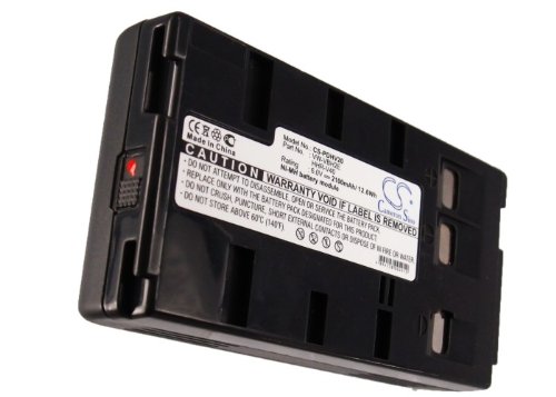 Cameron Sino Rechargeable Battery for JVC GR-SXM37US Camcorder - Long Lasting Power Replacement Battery for JVC Video Camera - Perfect for Travel, Vlogging & Home Videos