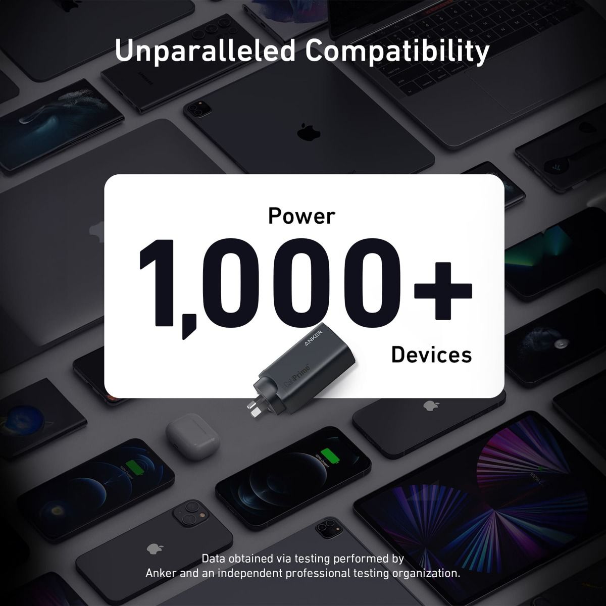 Anker GaNPrime 120W Fast Wall Charger with 3 Ports - USB C PD Charger for iPhone 15 Pro Max, MacBook Pro, iPad - Includes USB C to USB C Cable (Black) - Perfect for Travel, Home & Office Use