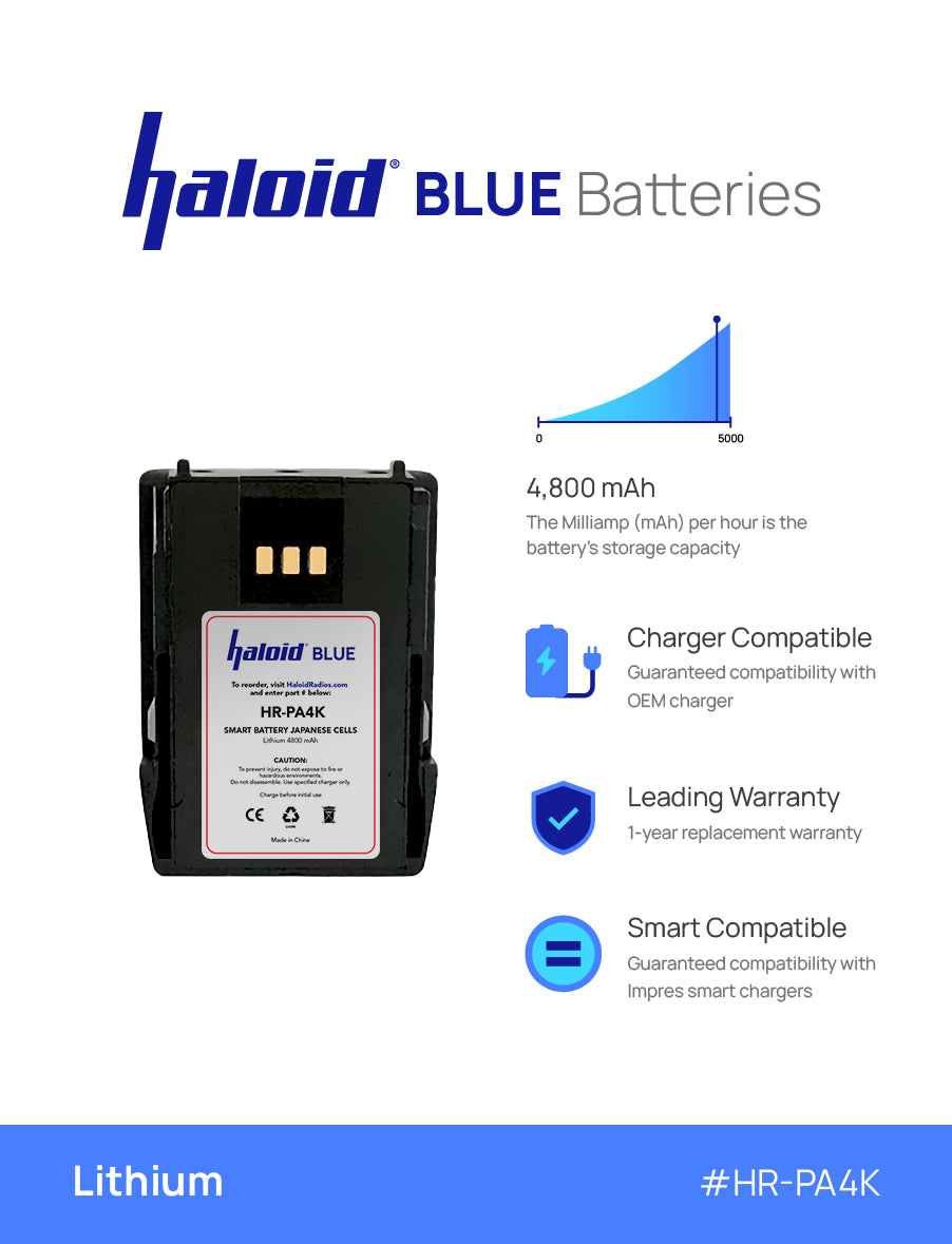 Haloid BLUE HR PA4K 4800mAh Lithium Battery for Harris XL185 XL200 XL200P Radios - Long-Lasting Power for Public Safety & Emergency Communications