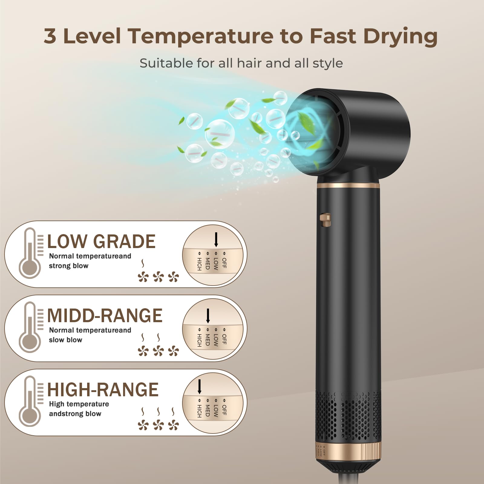 5 in 1 Blow Dryer Brush with Negative Ion Technology - Detachable Hair Dryer, Air Curler & Styler for Drying, Curling & Straightening - Perfect for Home Salon Styling & Professional Hair Care