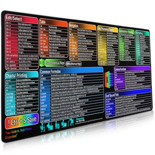 PC Office Spreadsheet
