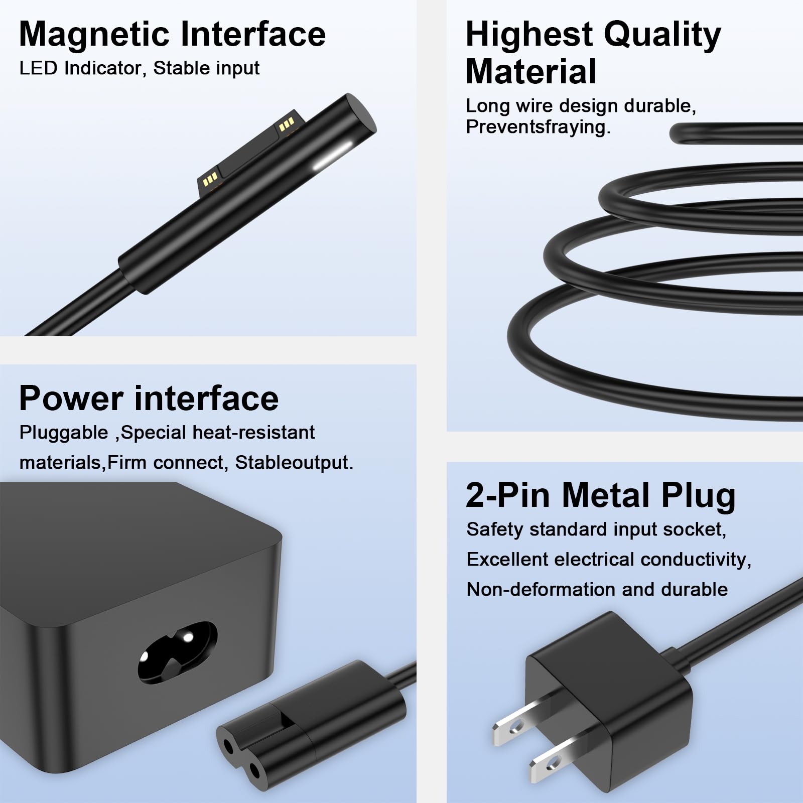 65W Surface Pro Charger - Compatible with Microsoft Surface Pro 9/8/7/6/5/4/X & Surface Laptop 1/2/3/4 - Fast Charging Power Adapter with 5V 1A USB Port & LED Indicator (44W/36W Modes) - Perfect for Home, Office & Travel Use