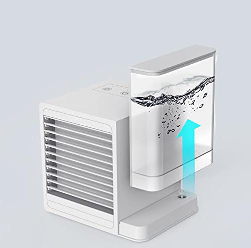 Portable Air Conditioner & Cooler Fan with Humidifier - Personal AC Unit for Home, Office, Camping & Outdoor Use - Energy Efficient & USB Powered - US Stock Fast Shipping