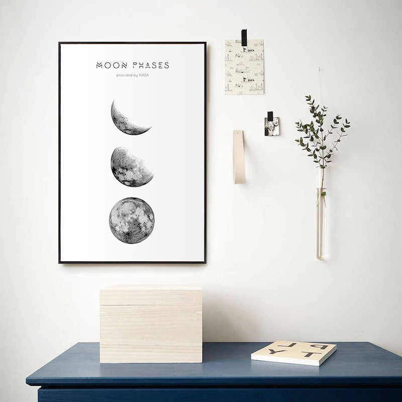 Moon Phases Canvas Posters - Lunar Cycle Wall Art Decor for Home, Office & Classroom - Perfect for Astronomy Lovers & Space Themed Rooms