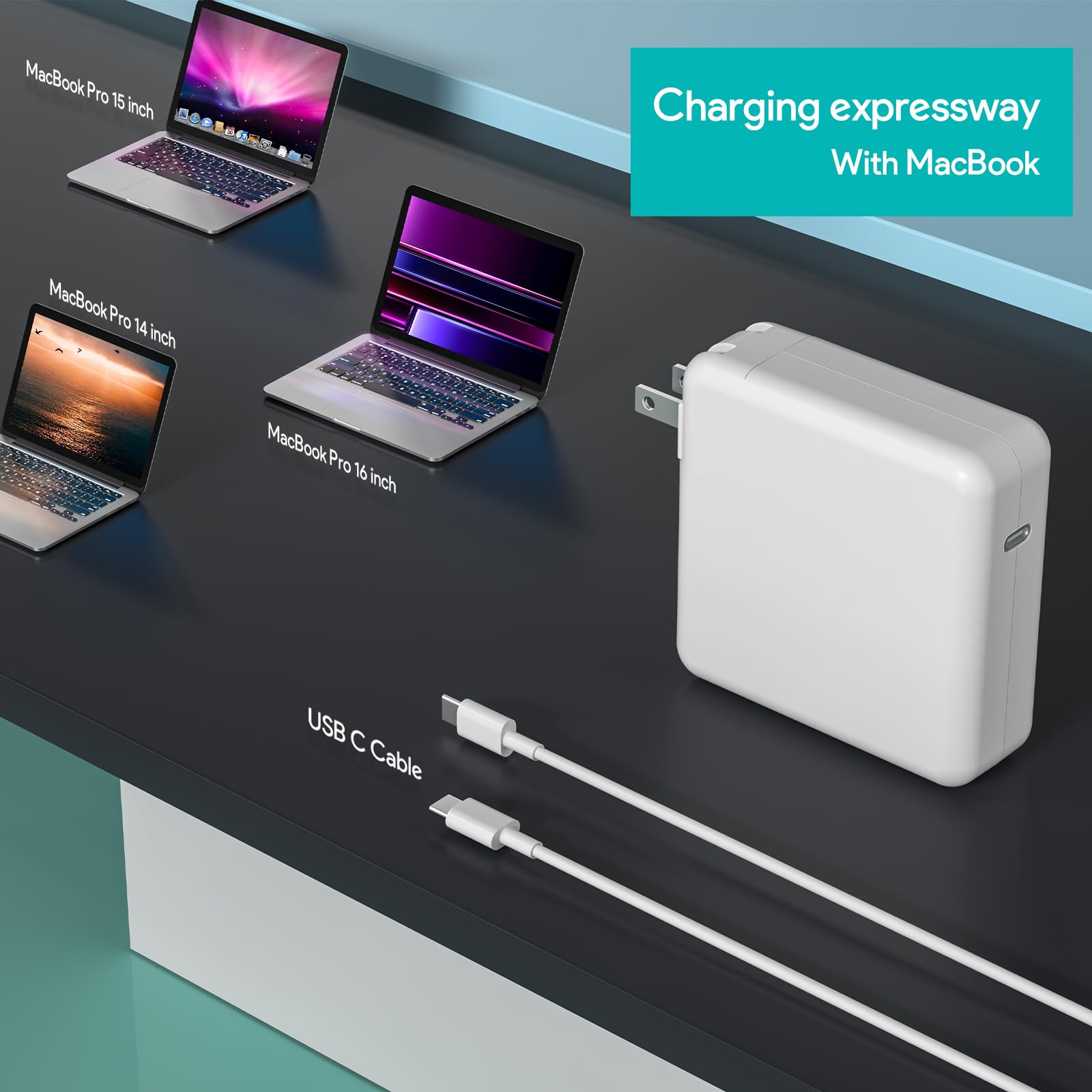 96W USB C Fast Charger for MacBook Pro & Air, iPad Pro, Samsung Galaxy - 6.6ft Cable Included | Perfect for Home, Office & Travel Charging Needs