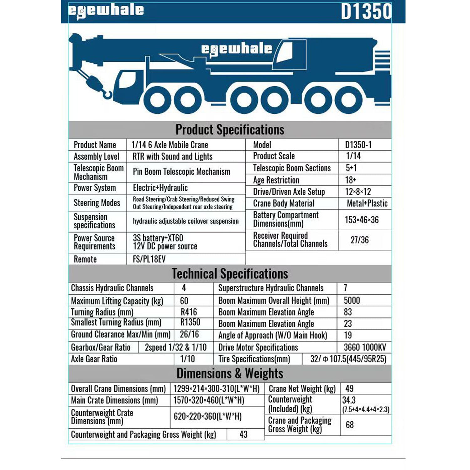 Eyewhale 1/14 Scale 6-Axle LTM1350 RC Hydraulic Mobile Crane - 5M Length Radio Controlled Heavy Duty Construction Vehicle, Ready-to-Run (PNP) Hobby Model for Adults - Perfect for Construction Site Simulation, RC Enthusiast Collections, and Engineering Education