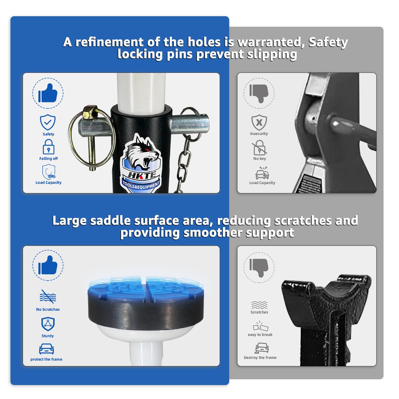 HKTE 4 Ton Heavy Duty Jack Stands - Low Profile Design with Security Locking Pins, 8000 lbs Capacity (2 Pack) - Perfect for Car Repair, Vehicle Maintenance & Garage Safety